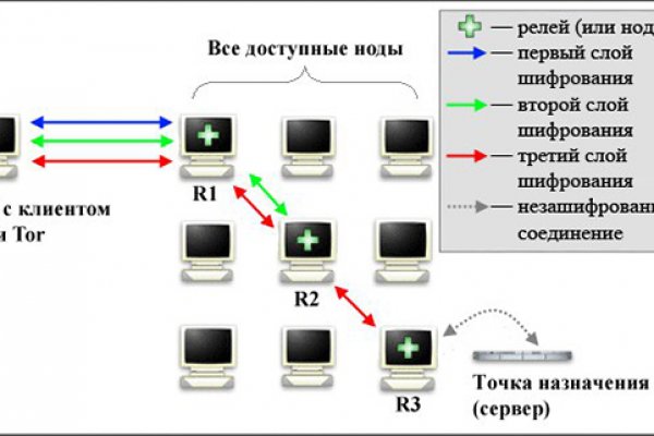 Kra12.cc